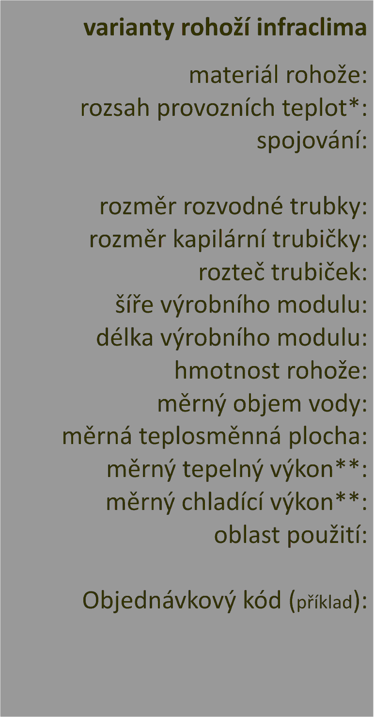 kapil&aacute;rn&iacute; rohož legenda